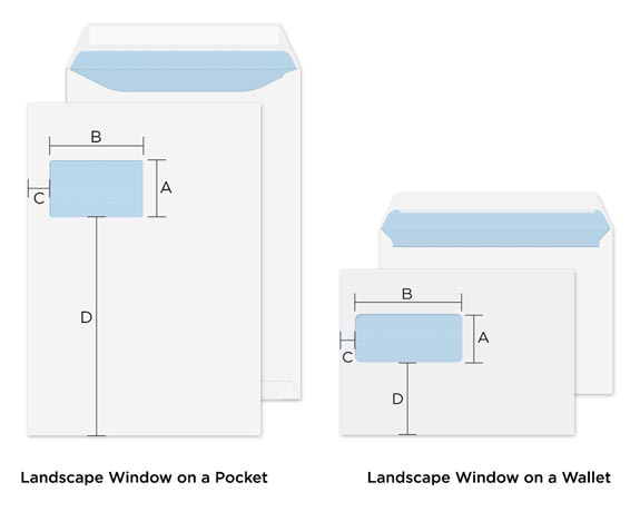 Measuring a Landscape Window Envelope