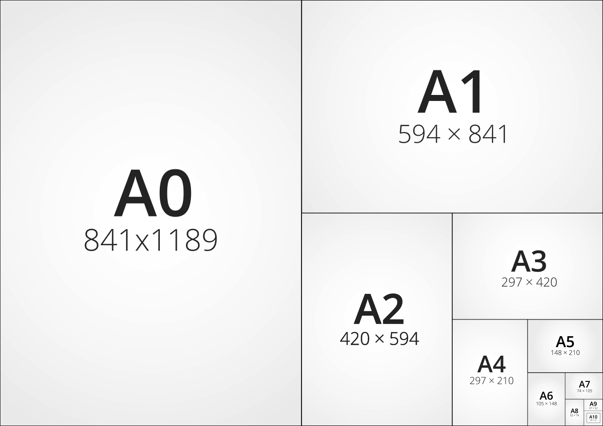 Paper Sizes - The Essential Know How About Sizes